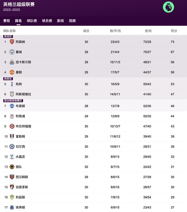 亚洲欧美日韩国产综合五月天